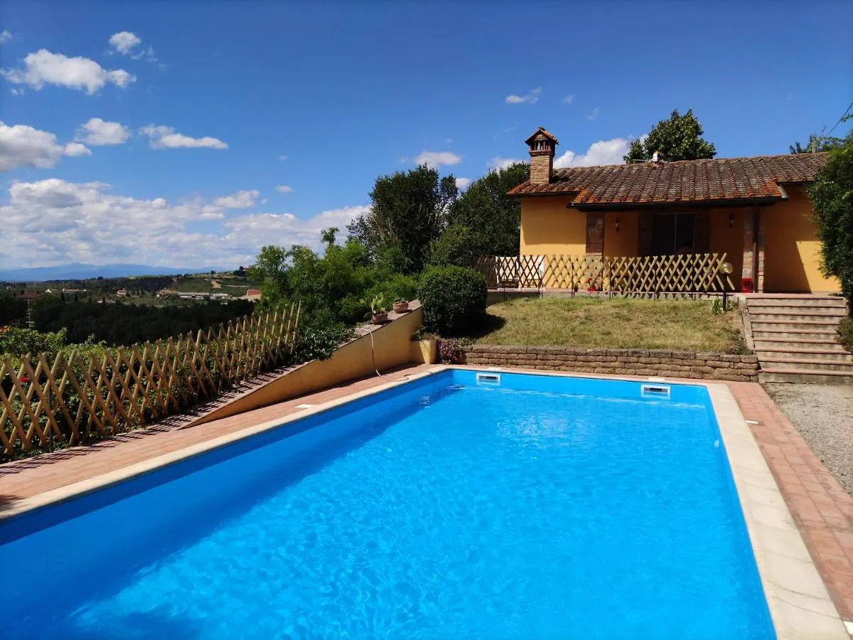 Sunset Hill - Tuscany - Villa & Private Pool location