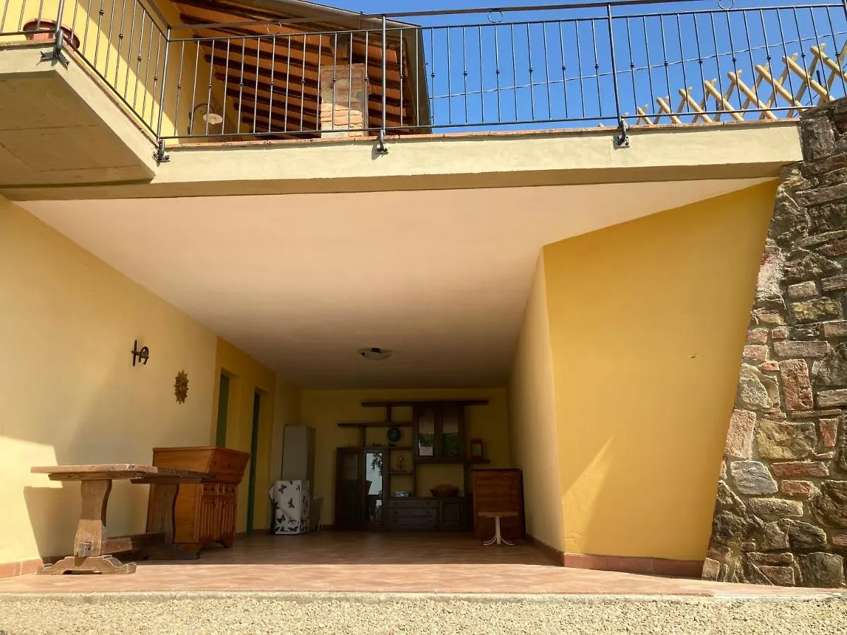 Sunset Hill - Tuscany - Villa & Private Pool Castelfiorentino Holiday home